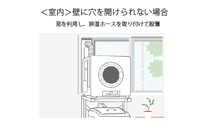 室内 壁に穴を開けられない場合